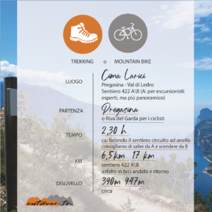 TREKKING OUTDOOR TRENTINO ATTIVITà CIMA LARICI